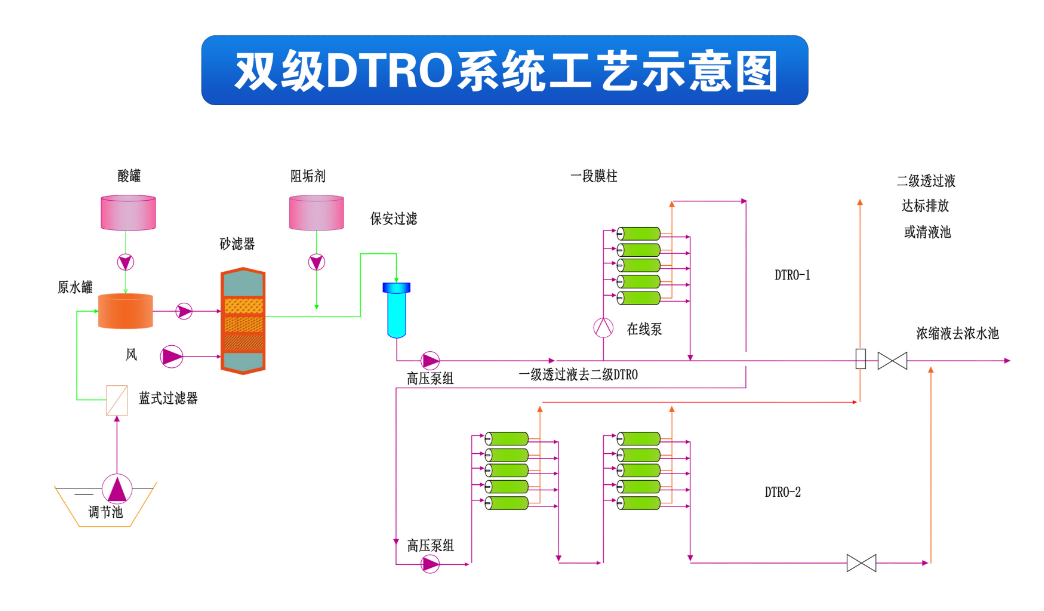 1-240422152S0938.png